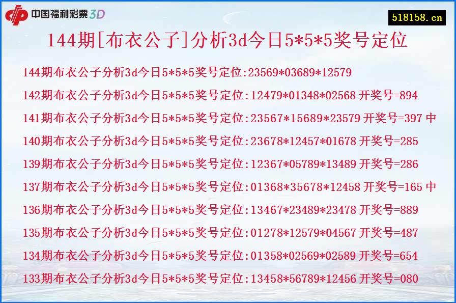 144期[布衣公子]分析3d今日5*5*5奖号定位