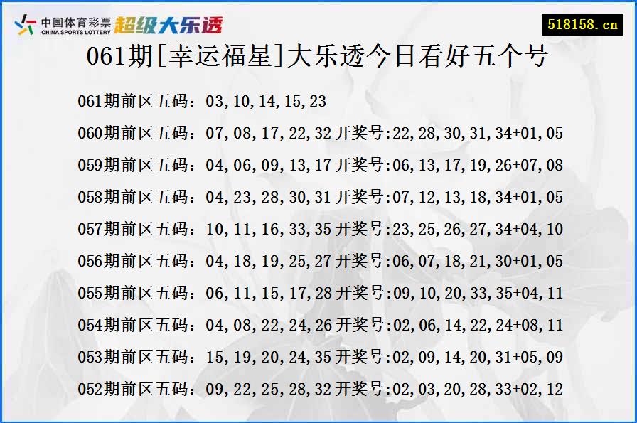 061期[幸运福星]大乐透今日看好五个号