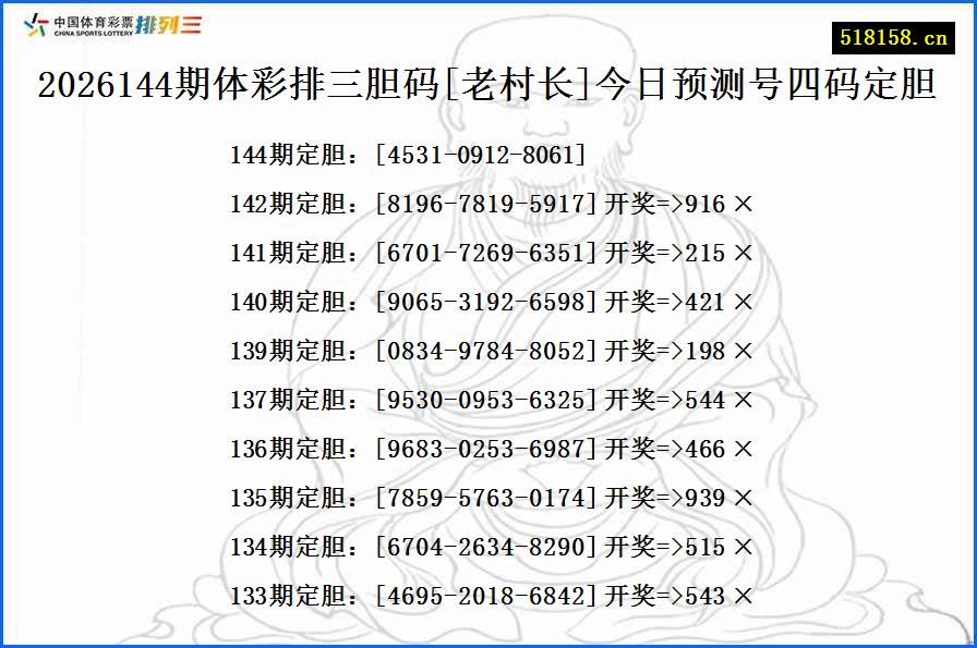 2026144期体彩排三胆码[老村长]今日预测号四码定胆