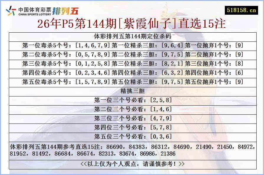 26年P5第144期[紫霞仙子]直选15注