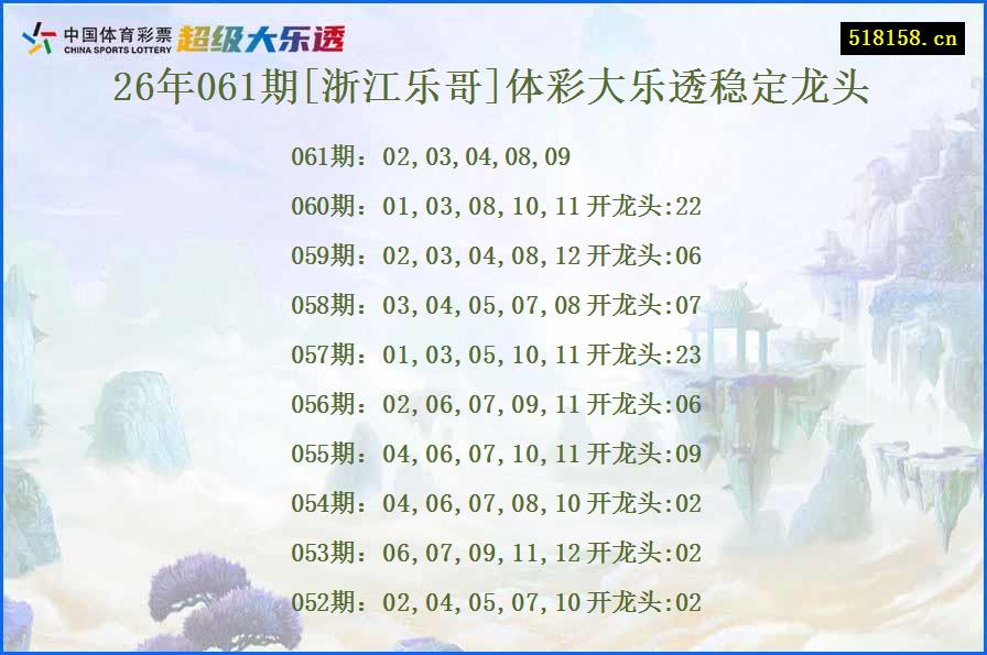 26年061期[浙江乐哥]体彩大乐透稳定龙头