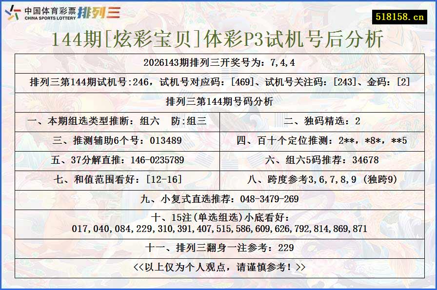 144期[炫彩宝贝]体彩P3试机号后分析