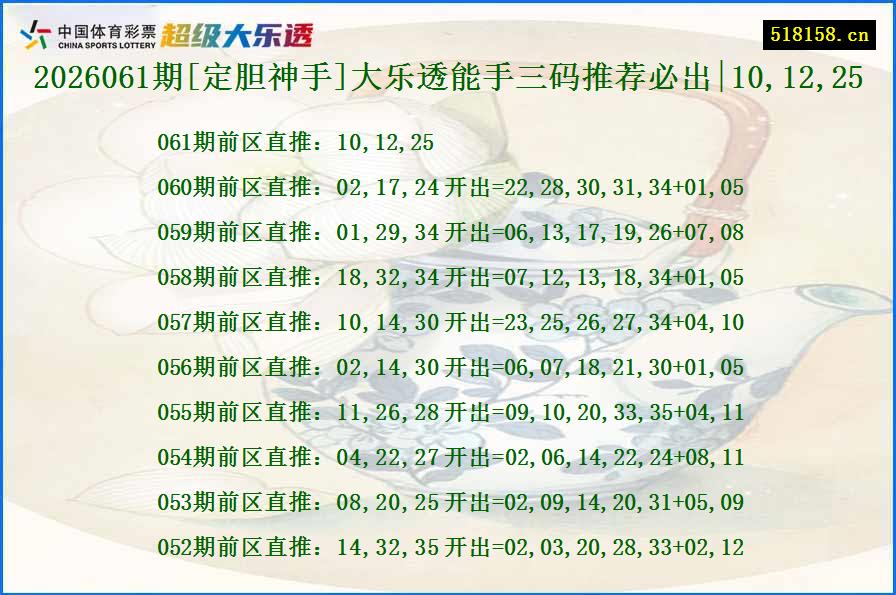 2026061期[定胆神手]大乐透能手三码推荐必出|10,12,25