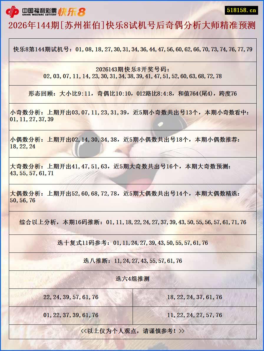2026年144期[苏州崔伯]快乐8试机号后奇偶分析大师精准预测