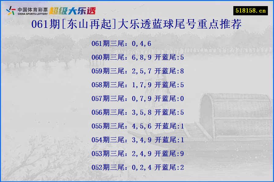 061期[东山再起]大乐透蓝球尾号重点推荐