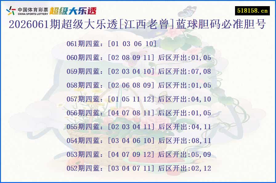 2026061期超级大乐透[江西老曾]蓝球胆码必准胆号