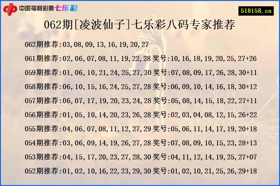 062期[凌波仙子]七乐彩八码专家推荐