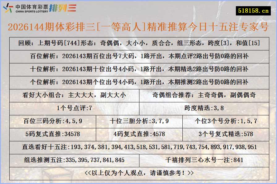 2026144期体彩排三[一等高人]精准推算今日十五注专家号