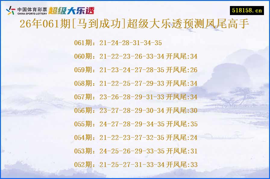 26年061期[马到成功]超级大乐透预测凤尾高手
