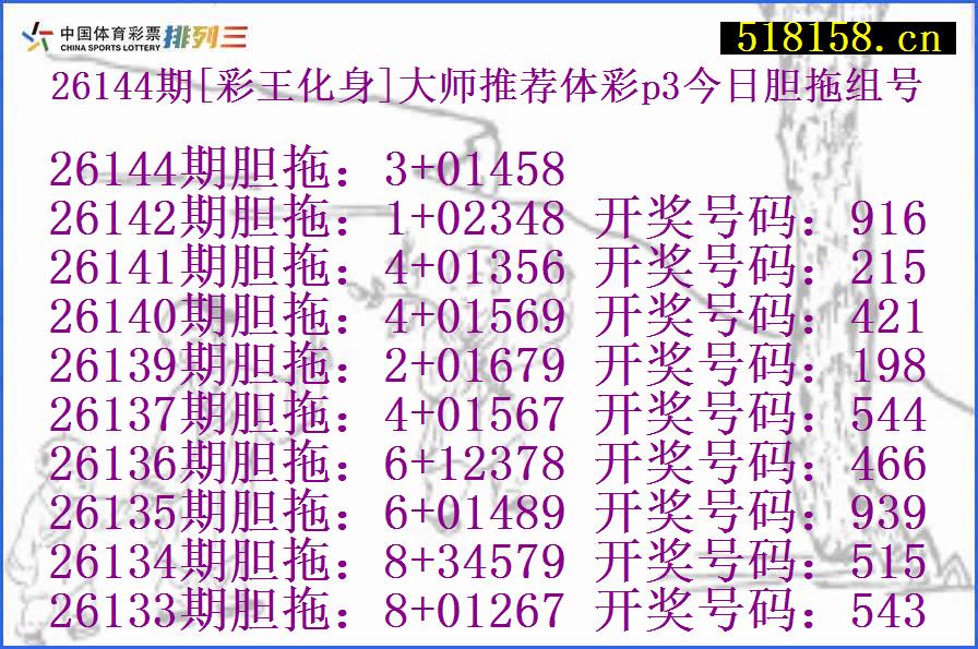 26144期[彩王化身]大师推荐体彩p3今日胆拖组号