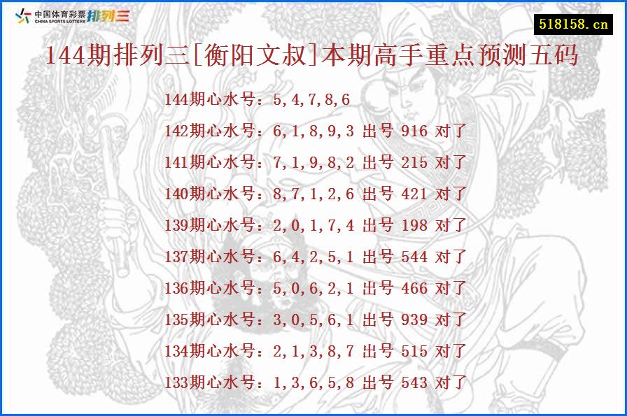 144期排列三[衡阳文叔]本期高手重点预测五码