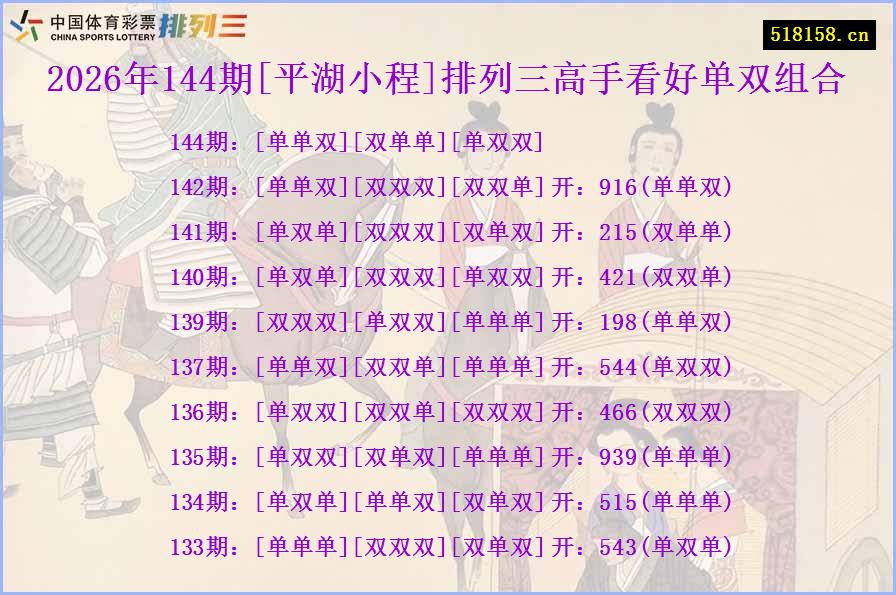 2026年144期[平湖小程]排列三高手看好单双组合