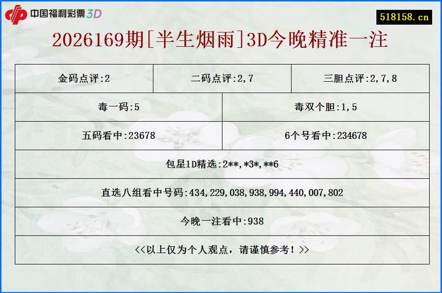 2026169期[半生烟雨]3D今晚精准一注
