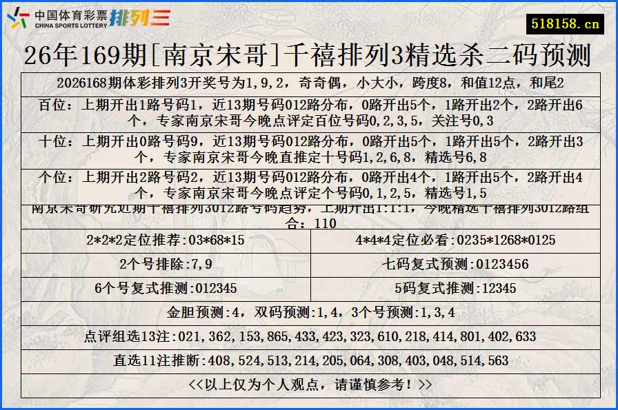 26年169期[南京宋哥]千禧排列3精选杀二码预测