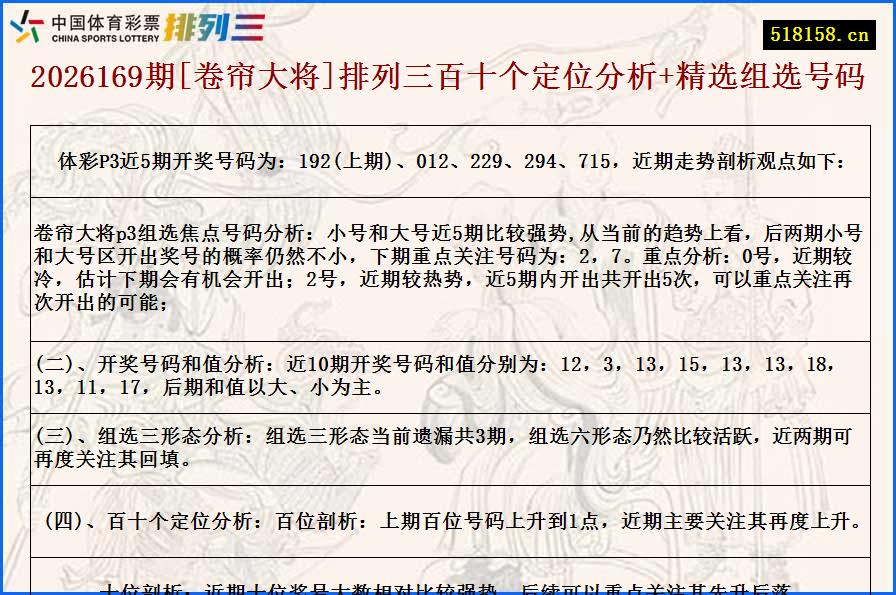 2026169期[卷帘大将]排列三百十个定位分析+精选组选号码