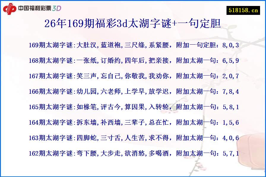26年169期福彩3d太湖字谜+一句定胆
