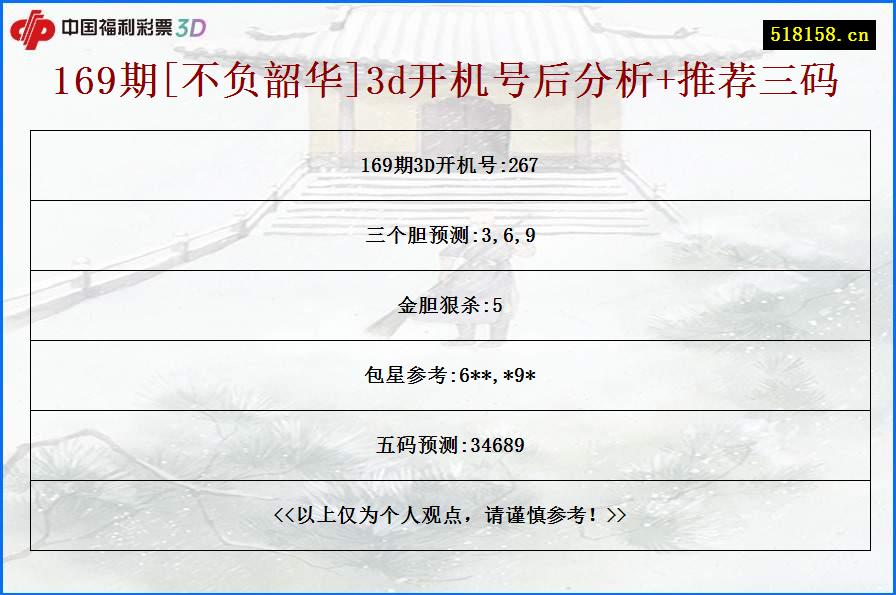 169期[不负韶华]3d开机号后分析+推荐三码