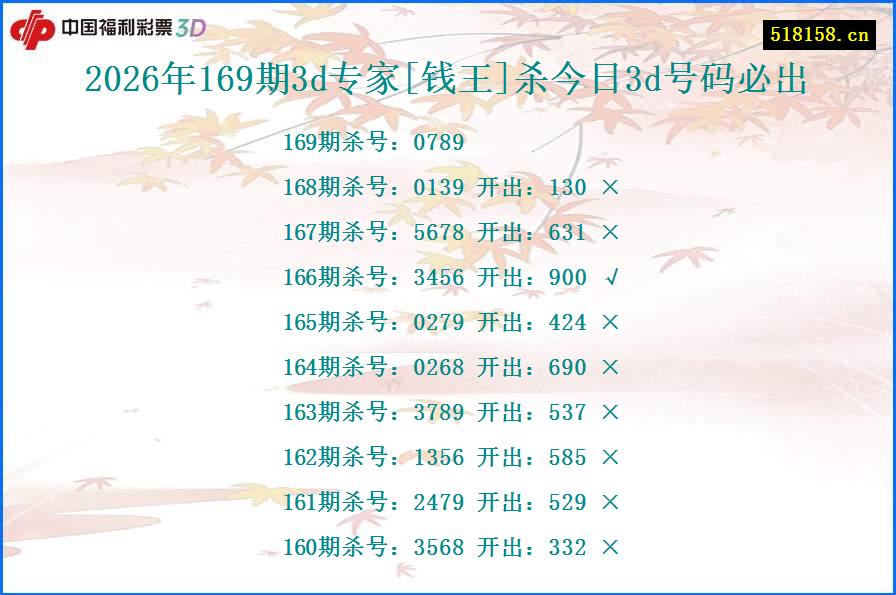 2026年169期3d专家[钱王]杀今日3d号码必出