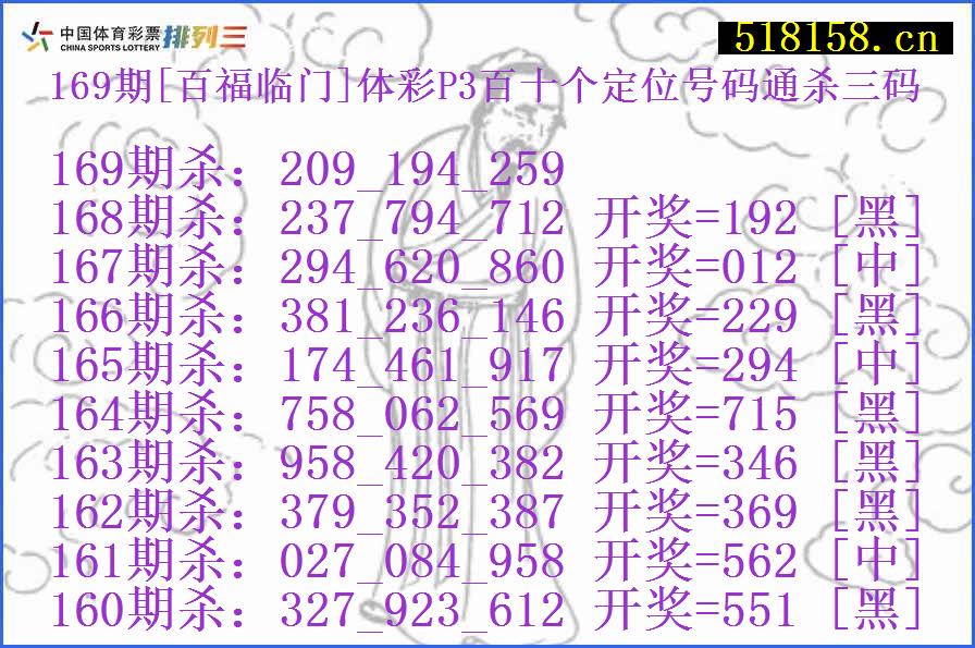 169期[百福临门]体彩P3百十个定位号码通杀三码