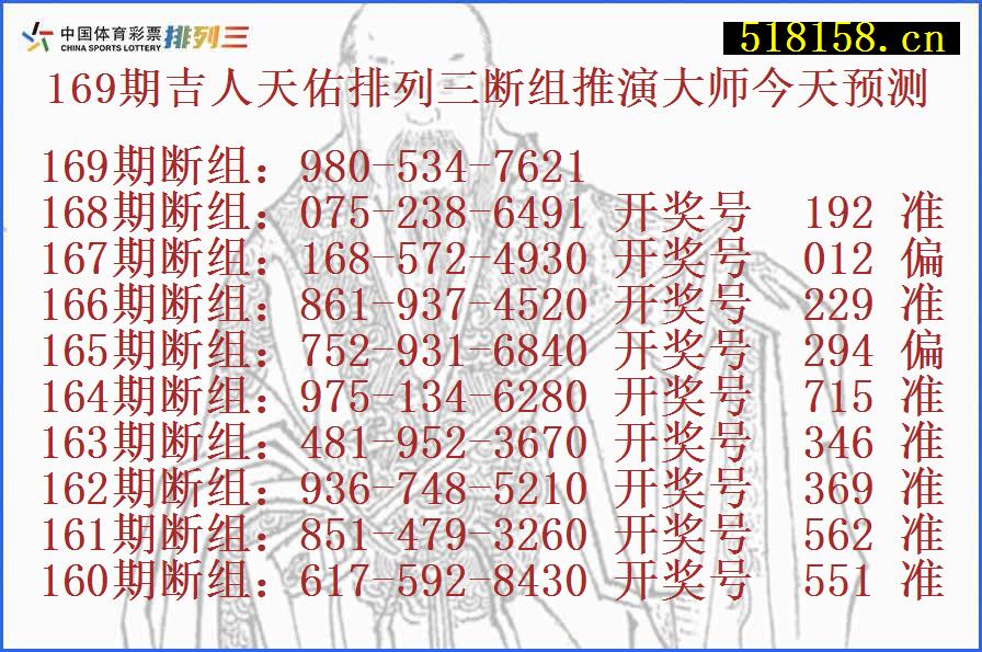169期吉人天佑排列三断组推演大师今天预测