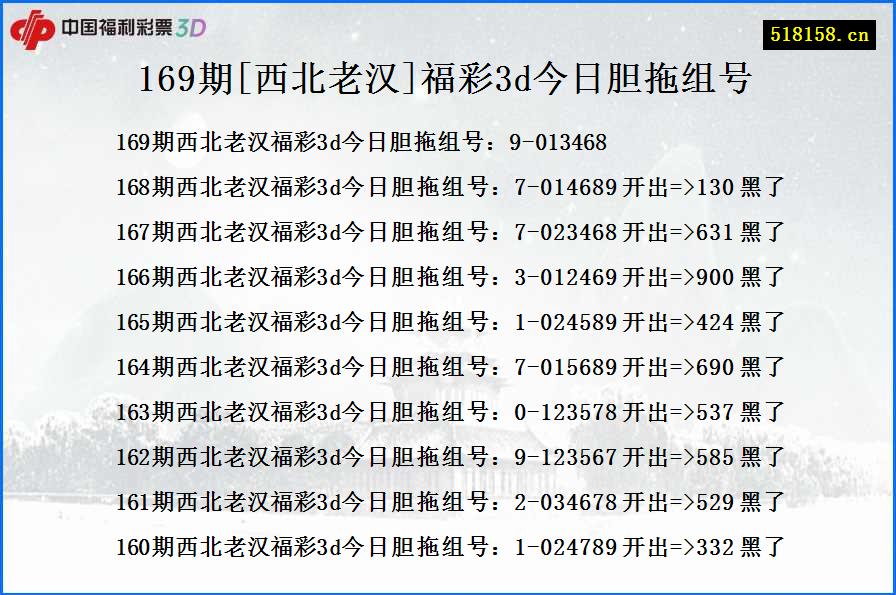 169期[西北老汉]福彩3d今日胆拖组号