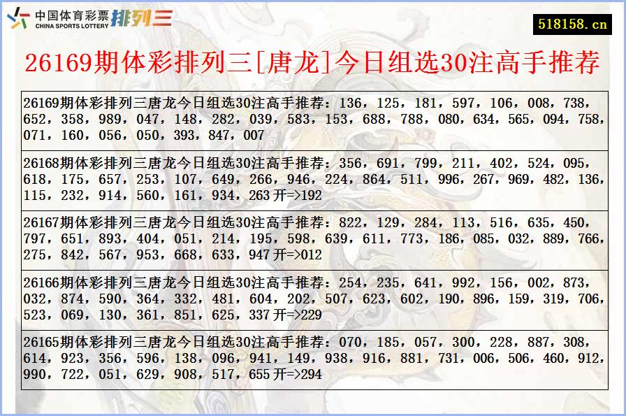 26169期体彩排列三[唐龙]今日组选30注高手推荐