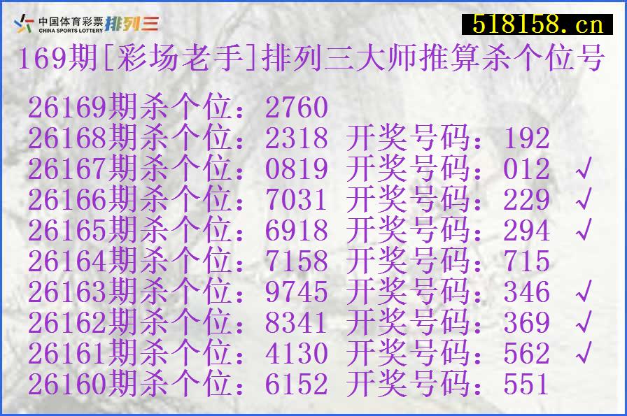 169期[彩场老手]排列三大师推算杀个位号