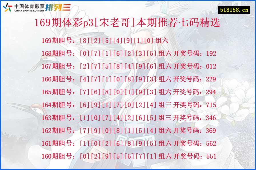 169期体彩p3[宋老哥]本期推荐七码精选