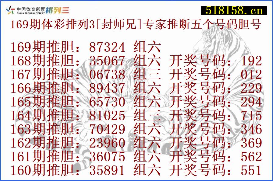 169期体彩排列3[封师兄]专家推断五个号码胆号