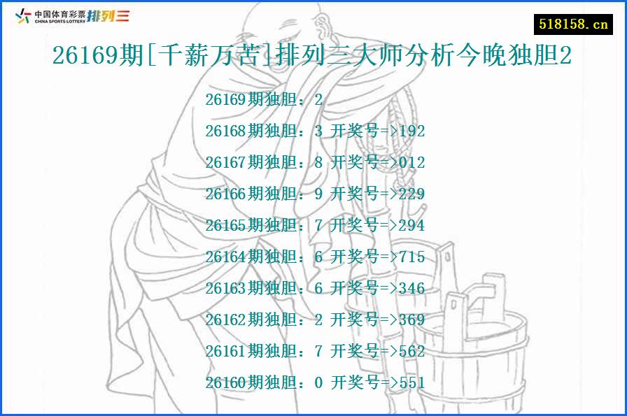 26169期[千薪万苦]排列三大师分析今晚独胆2