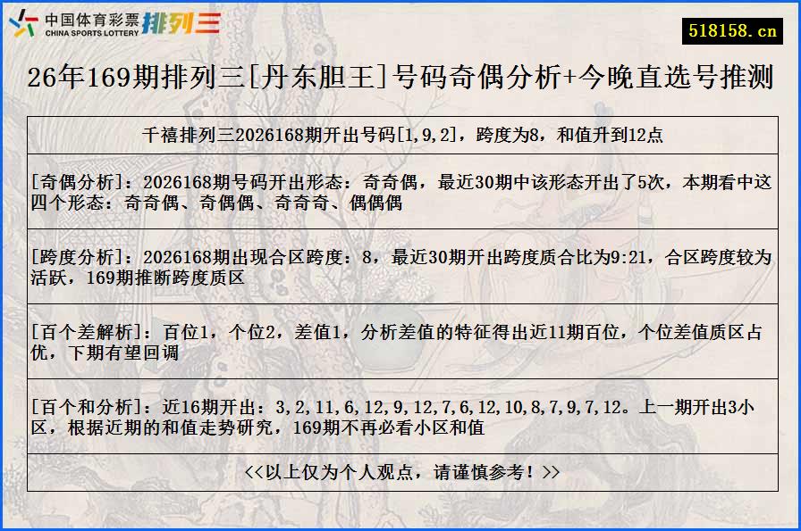 26年169期排列三[丹东胆王]号码奇偶分析+今晚直选号推测