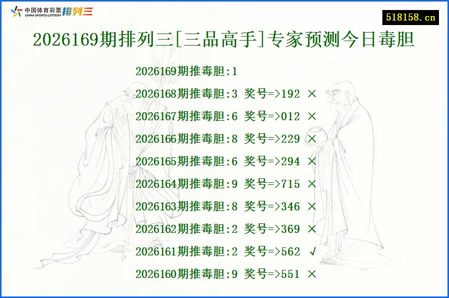 2026169期排列三[三品高手]专家预测今日毒胆