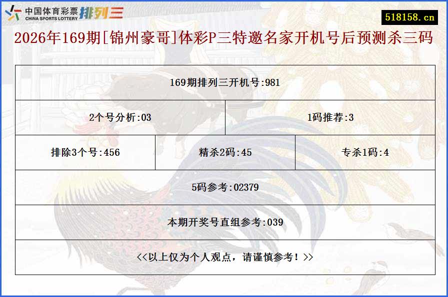 2026年169期[锦州豪哥]体彩P三特邀名家开机号后预测杀三码