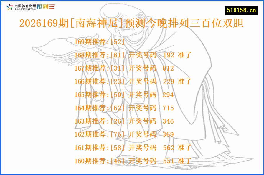 2026169期[南海神尼]预测今晚排列三百位双胆