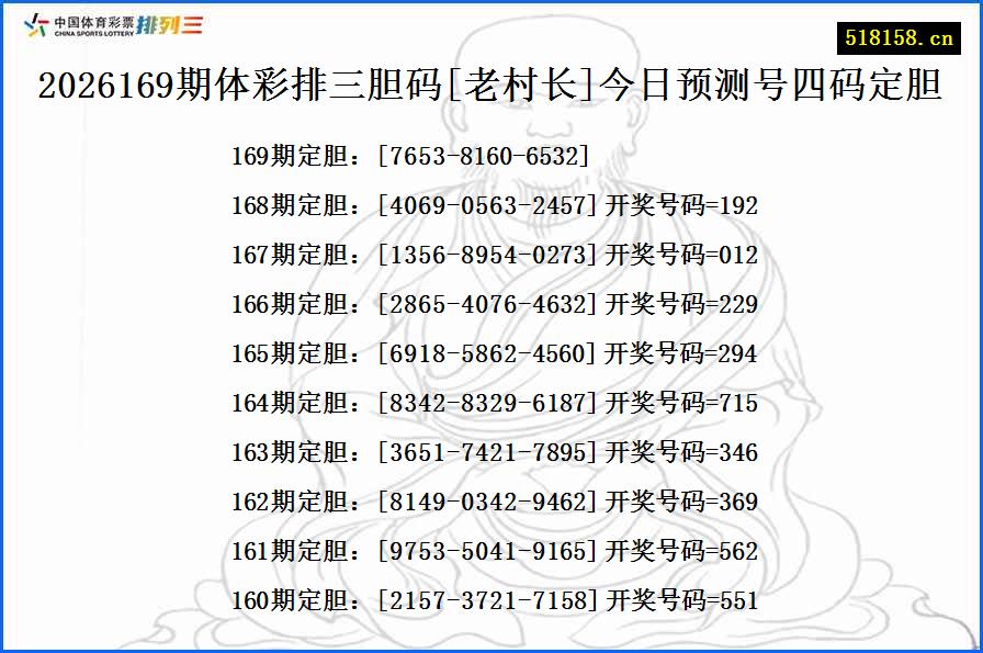 2026169期体彩排三胆码[老村长]今日预测号四码定胆