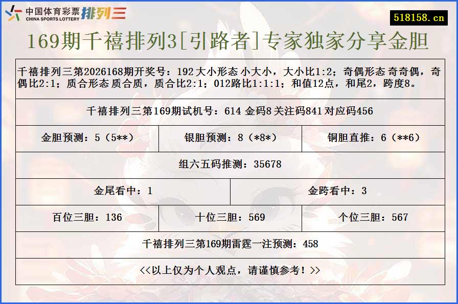 169期千禧排列3[引路者]专家独家分享金胆