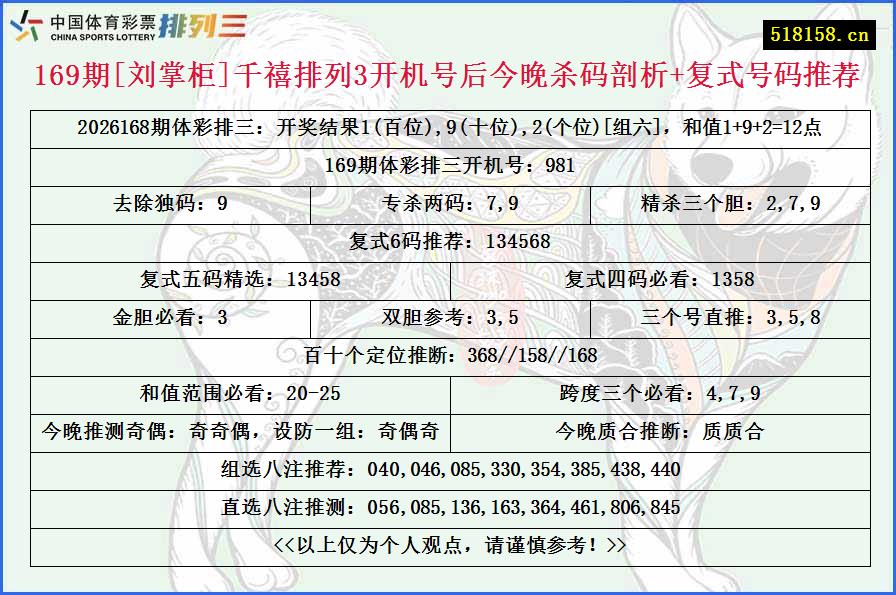 169期[刘掌柜]千禧排列3开机号后今晚杀码剖析+复式号码推荐