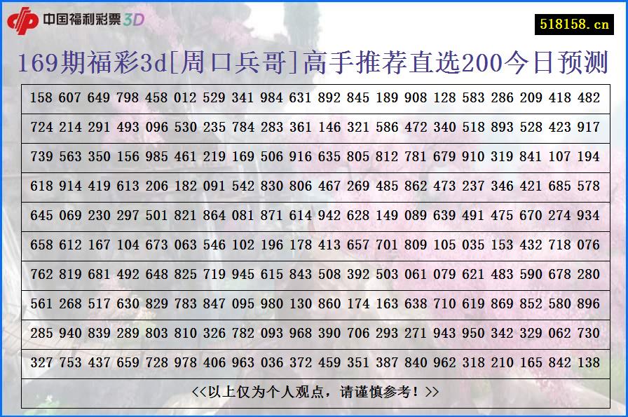 169期福彩3d[周口兵哥]高手推荐直选200今日预测