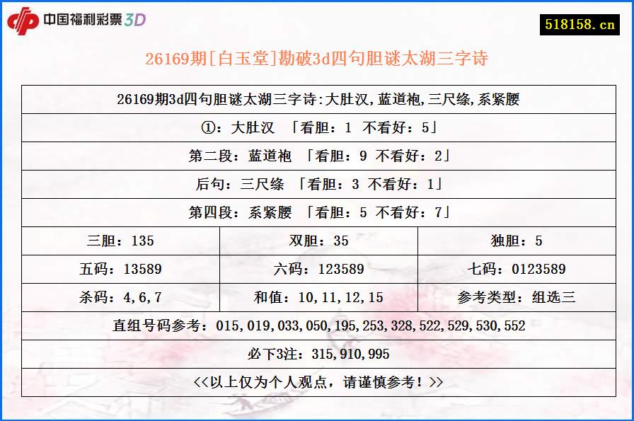 26169期[白玉堂]勘破3d四句胆谜太湖三字诗