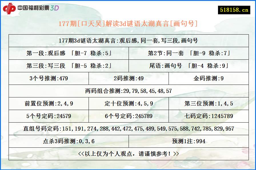 177期[口天吴]解读3d谜语太湖真言[画句号]