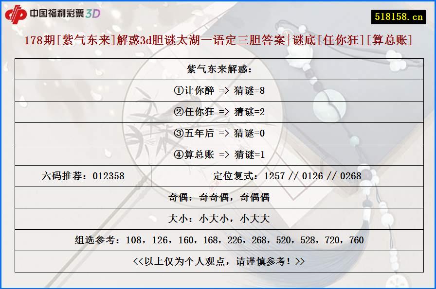 178期[紫气东来]解惑3d胆谜太湖一语定三胆答案|谜底[任你狂][算总账]