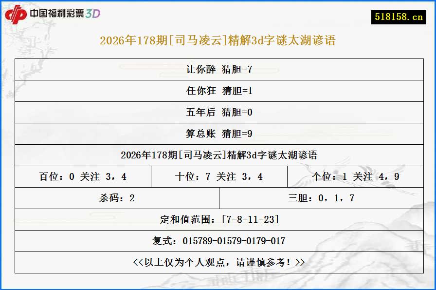 2026年178期[司马凌云]精解3d字谜太湖谚语