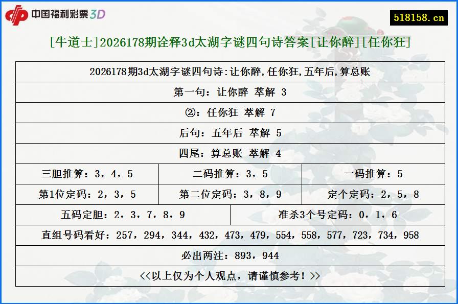 [牛道士]2026178期诠释3d太湖字谜四句诗答案[让你醉][任你狂]