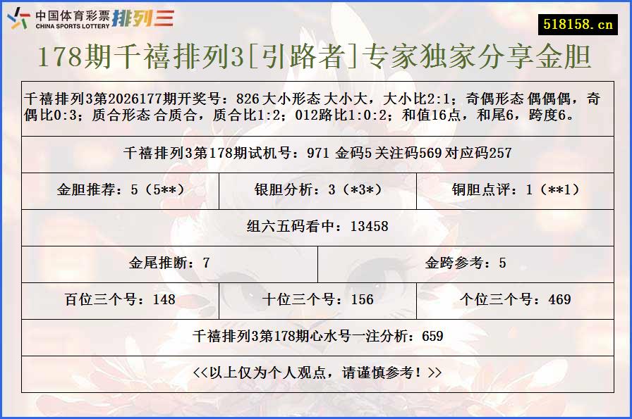 178期千禧排列3[引路者]专家独家分享金胆