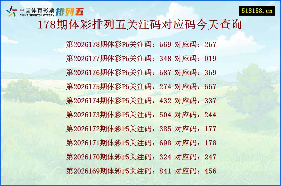 178期体彩排列五关注码对应码今天查询