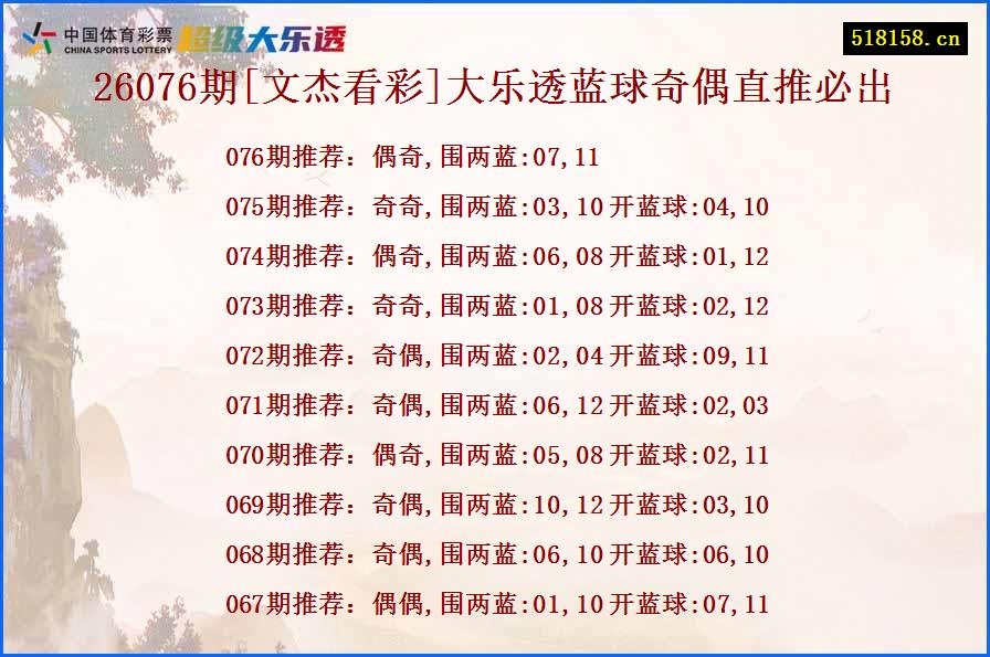 26076期[文杰看彩]大乐透蓝球奇偶直推必出