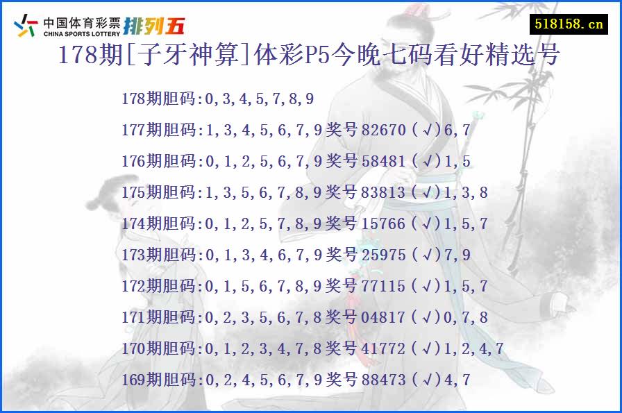 178期[子牙神算]体彩P5今晚七码看好精选号