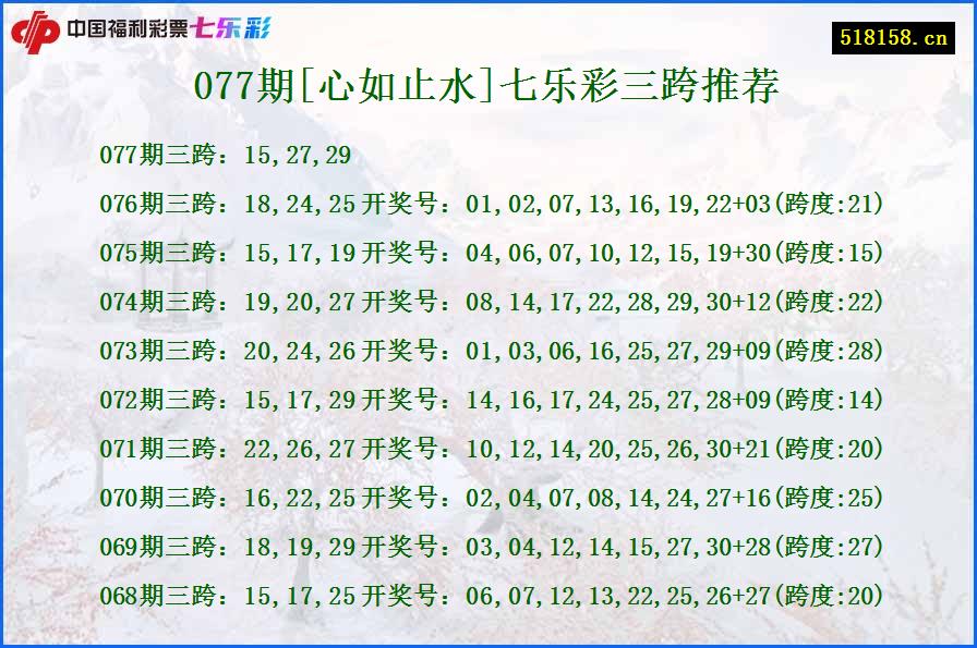 077期[心如止水]七乐彩三跨推荐