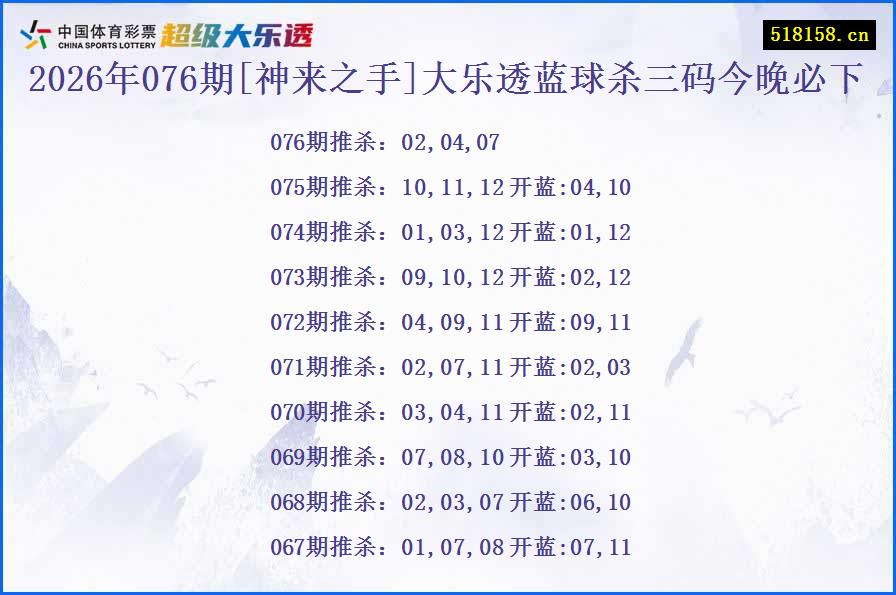 2026年076期[神来之手]大乐透蓝球杀三码今晚必下