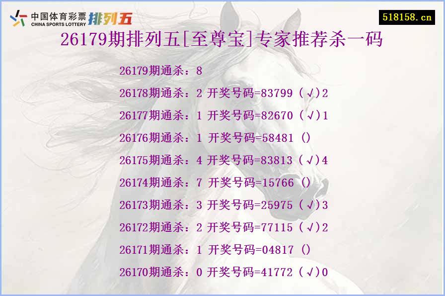 26179期排列五[至尊宝]专家推荐杀一码